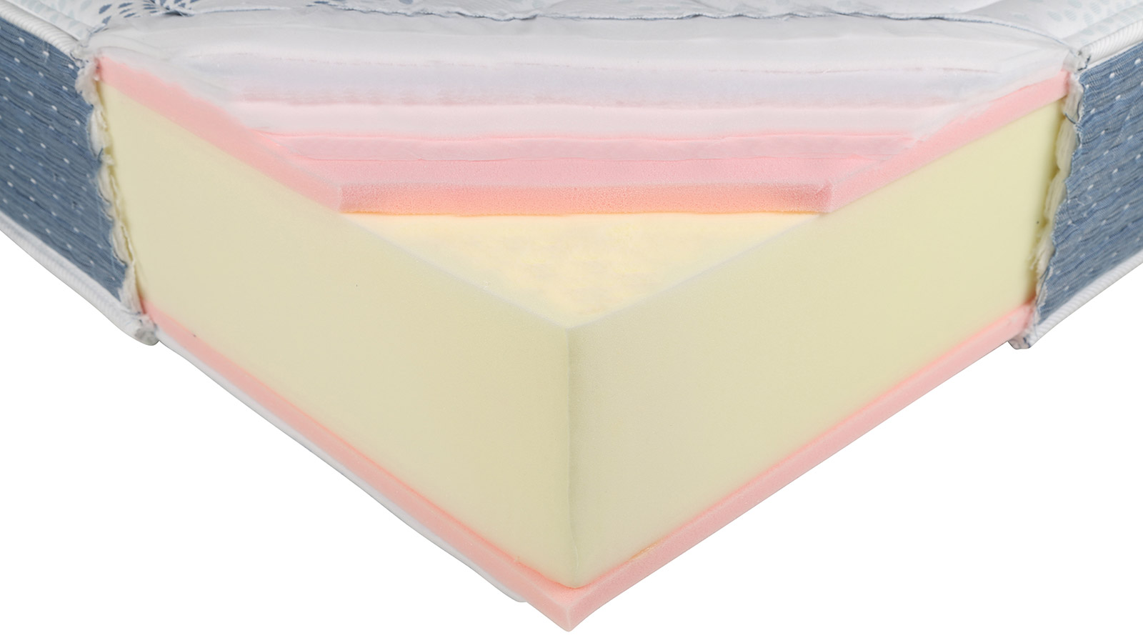 Colchón de espuma de poliuretano